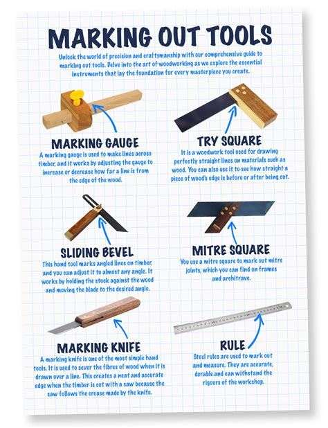 marking out sheet metal|marking out tools.